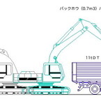 解体手順02