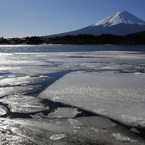 河口湖の流氷　ギャラリー追加1