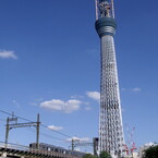 伊勢崎線が横切る