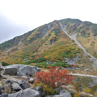 濃ヶ池