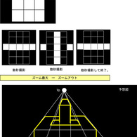 露光間ズーム(案)　２