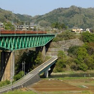 都会の電車が山登り