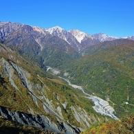 八方尾根眺望