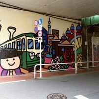 KODAK(コダック)のデジタルカメラKODAK EASYSHARE Camera, M532 で撮影