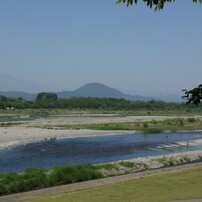 羽黒山と鬼怒川