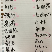 草野球　2014 8/4 ＠上野公園
