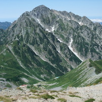 剱岳