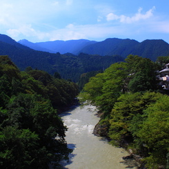 大雨後の多摩川