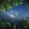 starry hole