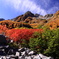 北穂高岳