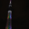 Blinded by Rainbows