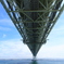 明石海峡大橋