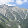 奥穂高岳