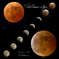 Total lunar eclipse