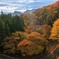 めがね橋より 中山道