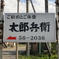 在りし日の太郎兵衛