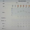 2025/02/27（木）・千葉県八千代市の天気予報