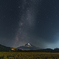 夏の夜の光景
