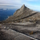 Mt.Kinabalu