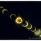Annular Eclipse