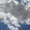 ６月の空