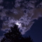 kumo