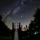 In Night Park