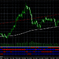 Sep10 AUD Weekのコピー