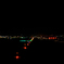 RWY34R