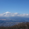 金時山