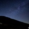 白山と天の川と流れ星