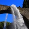 迫力の水しぶき