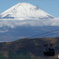 富士山とロープウェイ