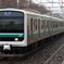 E501系 K701編成