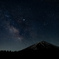 富士山と天の川
