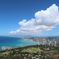 DYNAMIC DIAMOND HEAD