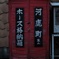 ホース格納箱