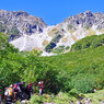 奥穂高岳登頂の山旅2007(9)