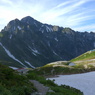剱岳Ⅱ