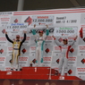 Formula Nippon TOP3