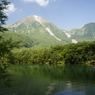 大正池