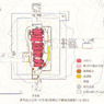桜井茶臼山古墳