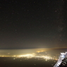 【富士登山紀行⑥】星と、夜景と、登山者たち