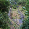 柳の滝－窓滝Ｂ