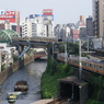 電車と船
