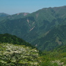 鈴鹿連峰