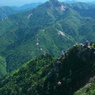 御在所岳ゴンドラ