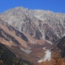穂高連峰