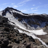 富士山（残雪期の山頂）