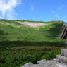 天狗原